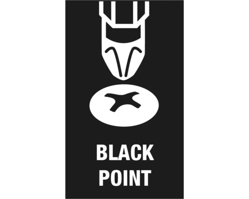 Black Point Symbol