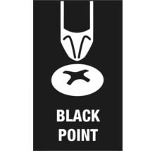 Symbol för Black Point skruvmejsel