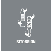 Bitorsion symbol för skruvmejselbitar