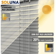 Soluna Logo. Standard aluminiumpersienn jämfört med dim-out aluminiumpersienn med 20 % fler lameller.
