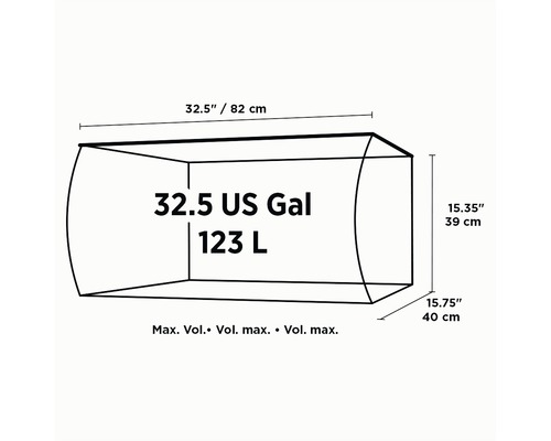 Måttritning med maximal volym på 123 liter