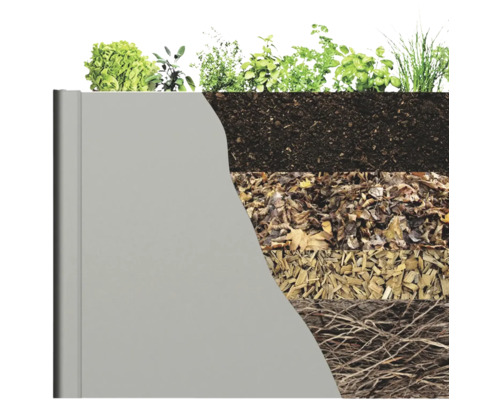 Skiktad struktur av en upphöjd trädgårdsbädd med växter, jord, löv, träflis och rötter.