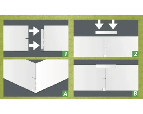 Illustration av montering av ett hörnskydd