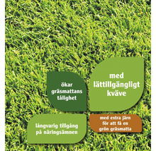 Information om ökad motståndskraft hos gräsmattan, tillförsel av lättillgängligt kväve, långvarig tillgång till näringsämnen och extra järn för en grön gräsmatta