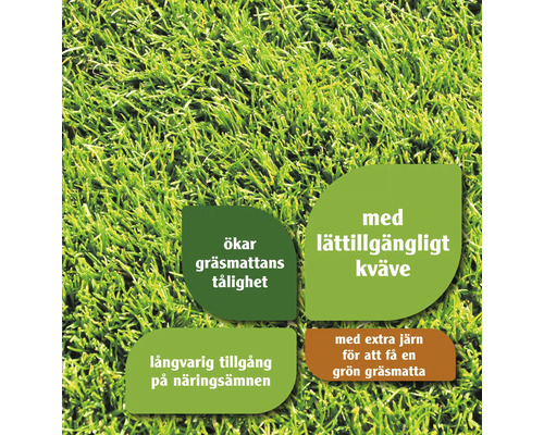 Information om ökad motståndskraft hos gräsmattan, tillförsel av lättillgängligt kväve, långvarig tillgång till näringsämnen och extra järn för en grön gräsmatta
