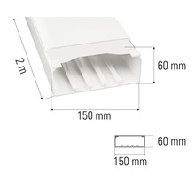 Bild av en kabelkanal med måtten 2 meter lång, 150 millimeter bred och 60 millimeter hög.