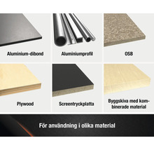 Materialöversikt: aluminiumdibond, aluminiumprofil, OSB-skiva, plywood, screentryckplatta, byggskiva med kombinerade material