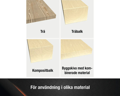 Olika trämaterial: trä, träbjälke, kompositbalk, byggskiva med kombinerade material