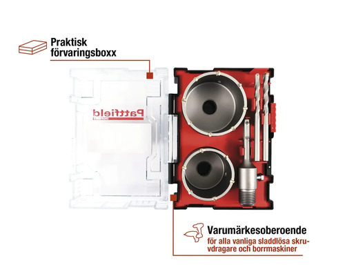 Hålsågsats i förvaringsbox