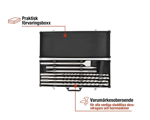 Borhammarset med mejslar och borrar i en verktygslåda