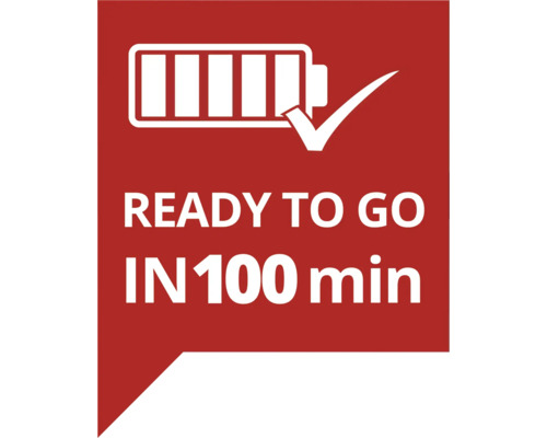 Symbol för redo att användas inom 100 minuter