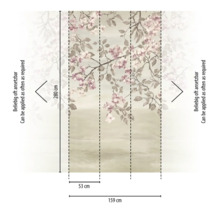 Mått på en fototapet med blommönster