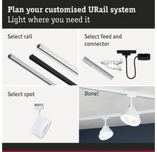 Illustration av planeringen av ett individuellt URail-system med skenor, inmatning, anslutningar och spotlights.