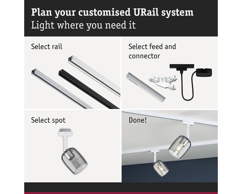 Planering av ett skräddarsytt URail-system: val av skena, matning, anslutningsstycke och spotlight.