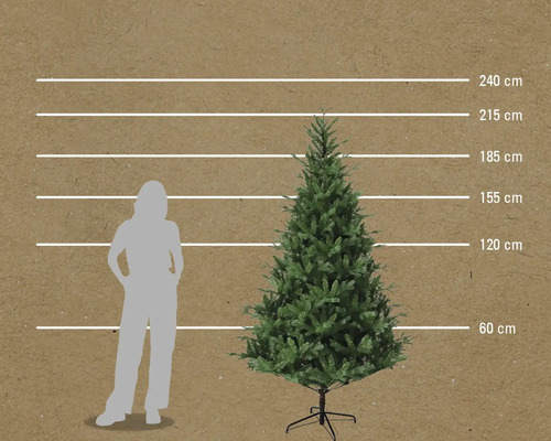 Storleksjämförelse konstgjord julgran med kvinna och storleksangivelser