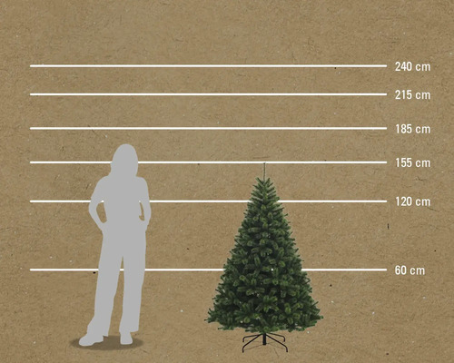 Storleksjämförelse av en konstgjord julgran med en person med hjälp av horisontella linjer från 60 cm till 240 cm.