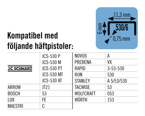 Information om kompatibilitet mellan klammer och olika häftpistoler