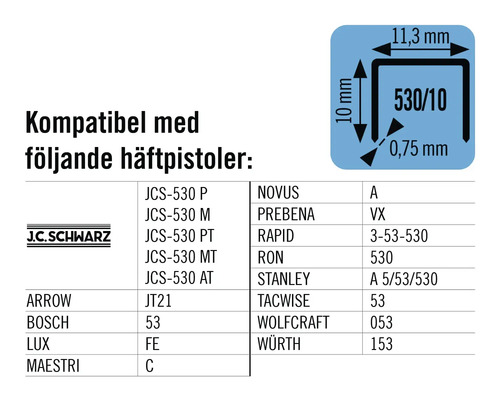 Information om kompatibilitet mellan klammer och olika häftpistoler.