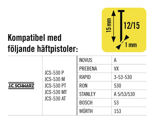 Information om kompatibilitet mellan J.C. Schwarz klammer och olika häftapparatsmärken