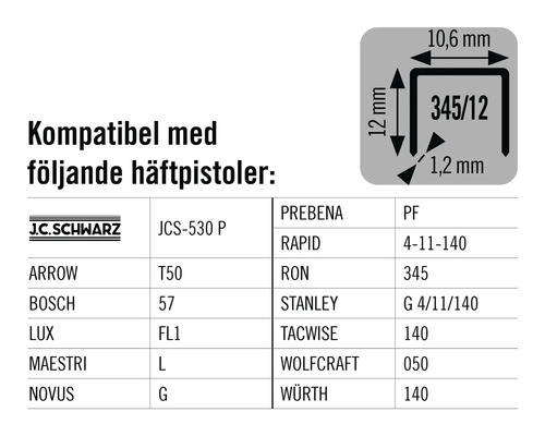 Information om kompatibilitet mellan klammer och olika häftpistoler samt en schematisk bild av klammerns dimensioner