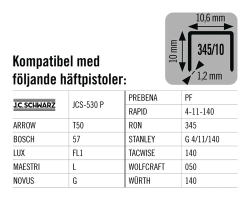 Information om kompatibiliteten hos klamrar med olika häftapparater och detaljer om måtten.