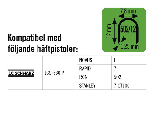 Information om kompatibilitet mellan klammer och olika häftpistoler