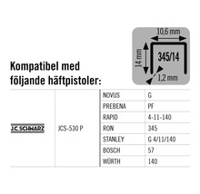 Information om kompatibilitet mellan klammer och olika häftpistoler