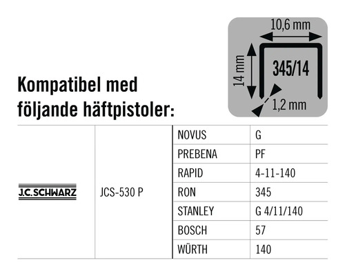 Information om kompatibilitet mellan klammer och olika häftpistoler