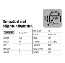 Kompatibla klammer för olika häftapparater med måttangivelser