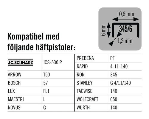 Kompatibla klammer för olika häftapparater med måttangivelser