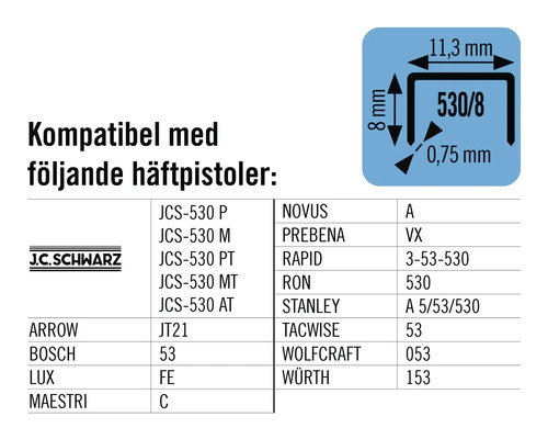 Information om kompatibilitet mellan häftklamrar och olika häftpistoler samt storleksinformation