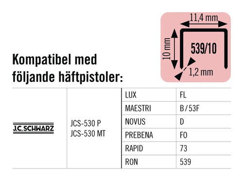 Information om kompatibilitet mellan klamrar och olika häftpistoler