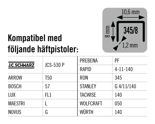 Information om kompatibilitet mellan klammer och olika häftpistoler.