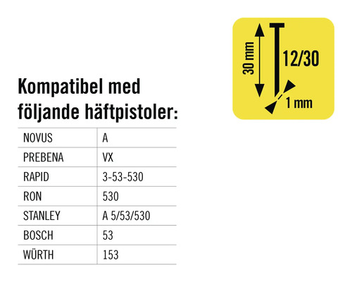 Information om kompatibilitet mellan häftpistoler och klammer med storleksinformation.