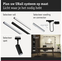 Urail systemkonfiguration med skenor, kontakter och spotlights