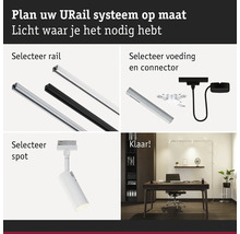 Planera ditt URail-system efter behov: Ljus där du behöver det.