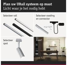 Illustration för planering av ett U-Rail system med skenor, strömförsörjning, anslutningsstycken och spotlights