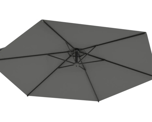 Vy från undersidan av ett öppet parasoll.