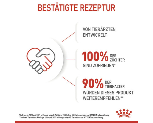 Bekräftat recept för kattmat med nöjdhets- och rekommendationsgrader