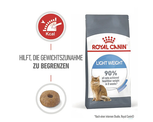 Royal Canin Light Weight kattfoder för viktkontroll.