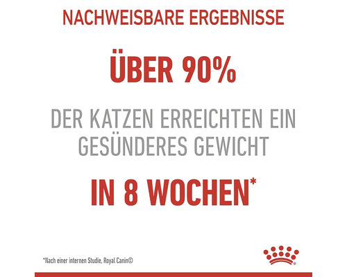 Påvisbara resultat: Över 90 % av katterna uppnådde en hälsosammare vikt på åtta veckor