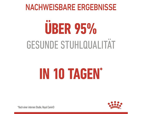 Påvisbara resultat: Över 95 procent hälsosam avföringskvalitet på 10 dagar