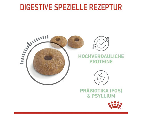 Royal Canin hundtorrfoder Digestive Care med lättsmälta proteiner, prebiotika och psyllium