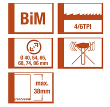 Information om hålsågblad av bimetall