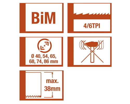 Information om hålsågblad av bimetall