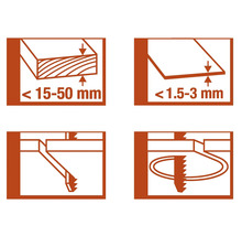 Symbol för materialtjocklek och appliceringsteknik