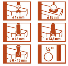 Illustration av olika borrdiametrar i millimeter och tum