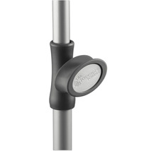 Schneider Schirme logotyp på parasollet