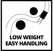 Symbol för låg vikt och enkel hantering