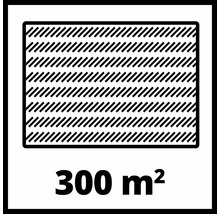 Lämplig för ytor upp till 300 kvadratmeter